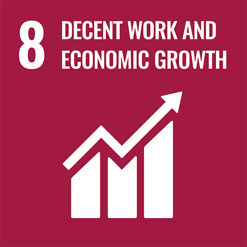 ODS - Decent work and economic growth